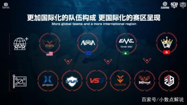 将替补阵容 将替补阵容