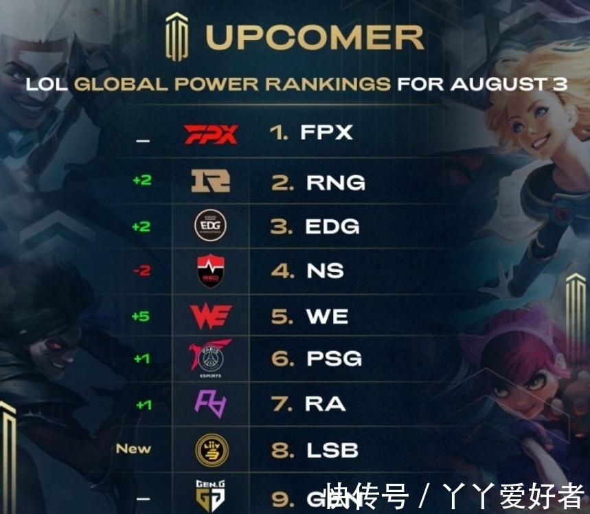 克斯在季后 克斯在季后